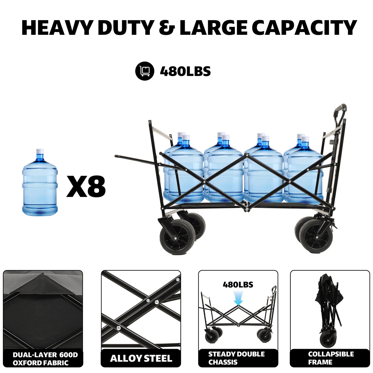480Lbs Collapsible Wagon with Canopy,Wagon Stroller with 7" All-Terrain Wheels, Lightweight Foldable Wagon, Large Capacity for Camping, Shopping, Sports, and Garden Use,purple with mosquito net