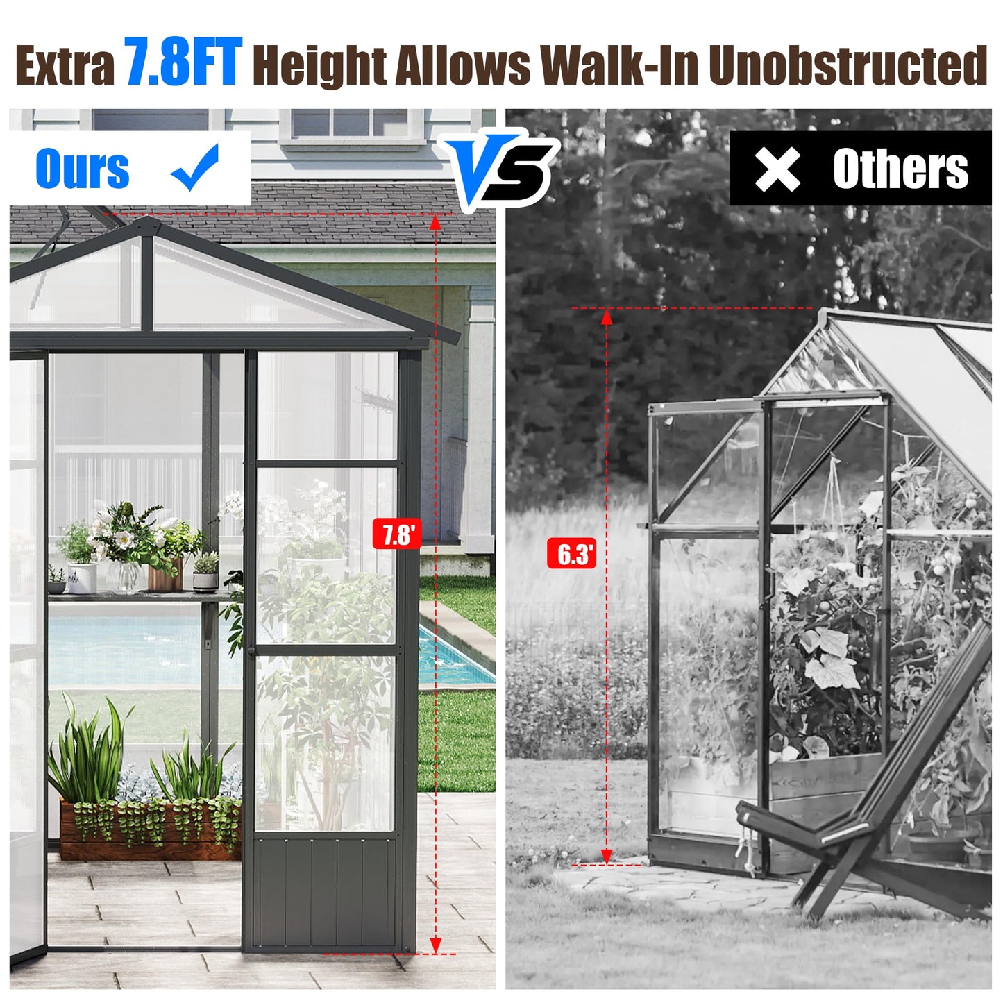 6.5x8FT Greenhouse, Polycarbonate Green House with Fully Auto Temperature Control Vent, Outdoor Full Aluminum Heavy Duty Greenhouse with Extra 7.8FT Walk-in Height for Garden Backyard, Dark Grey