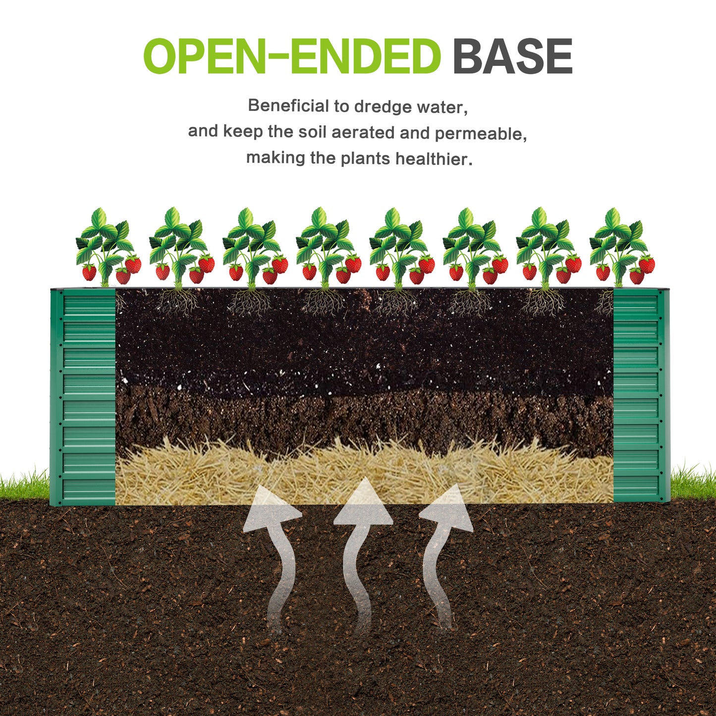 2-Pack 93.7"x31.5"x32.3" Raised Garden Bed, 32" Ergonomic No-Bend Metal Planter Box, Open Base for Drainage & Aeration, 8 Reinforcing Rods, Rustproof Steel – Easy Hand-Tightening Assembly