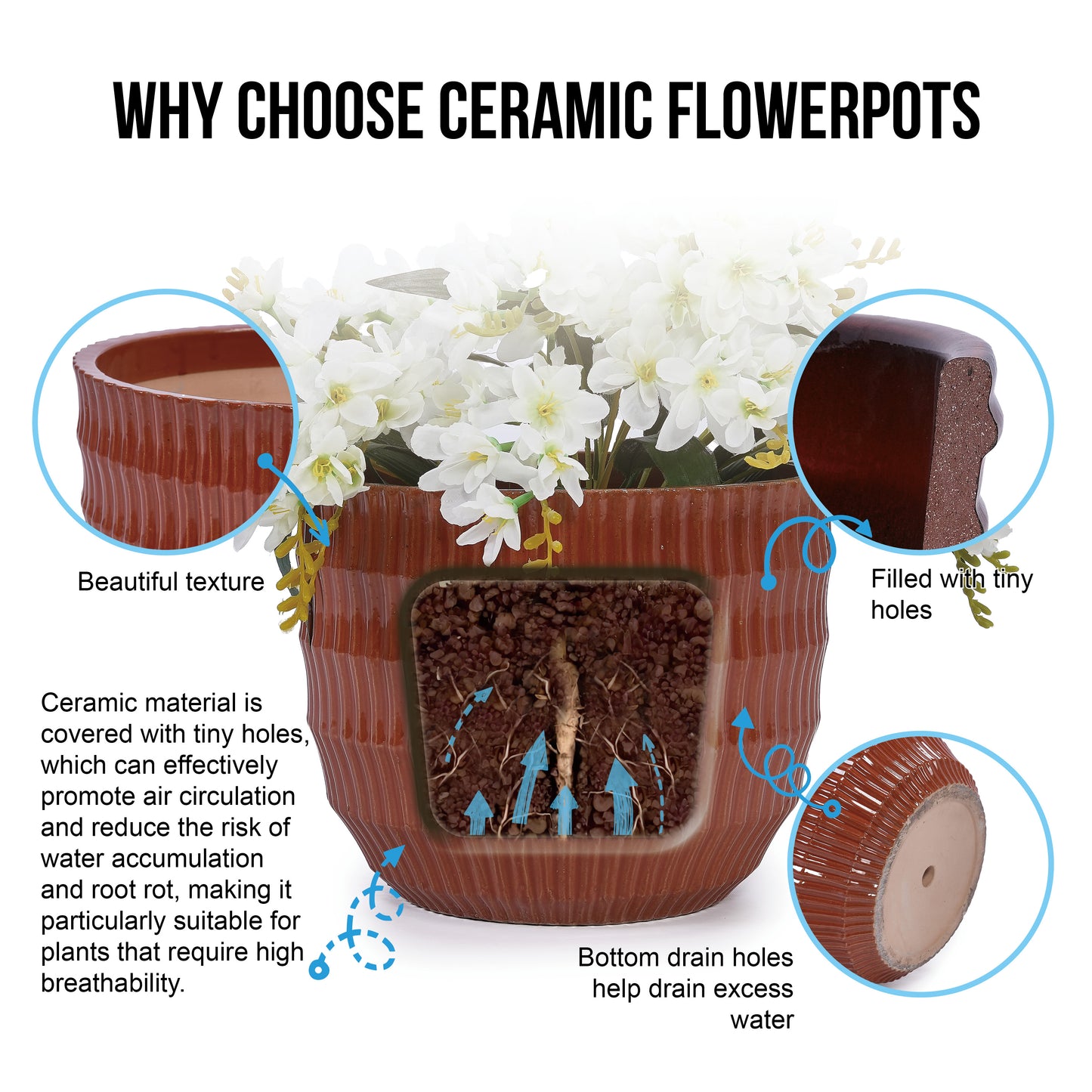 Handmade Solid Glaze Ceramic Planter Set of 4, 7/9/12/14 Inch Diameter, Terra Cotta with Horizontal Grooves, for Herbs & Succulents Outdoor & Indoor Stairs Use, Breathable Clay with Drainage Holes