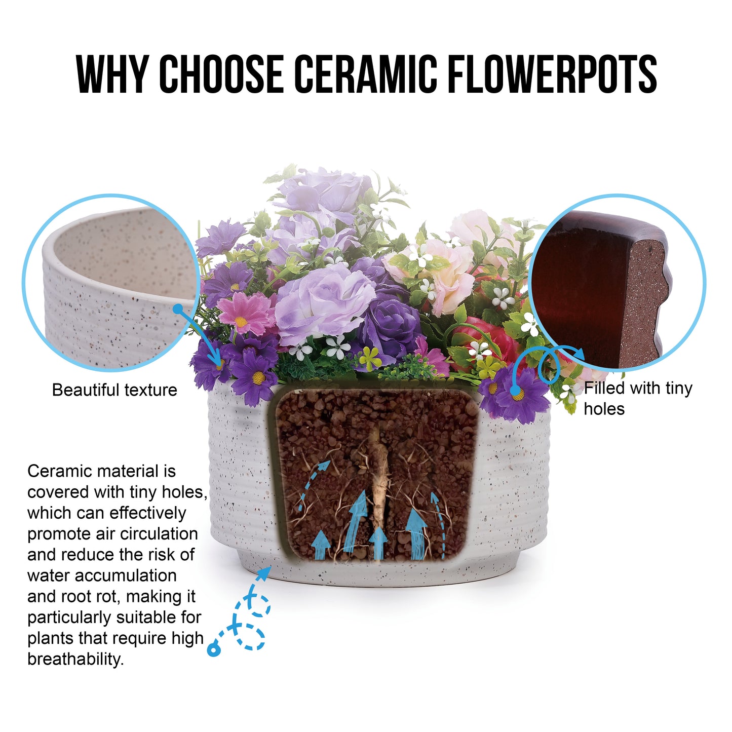 Handmade Ceramic Planter Set of 2, 11" & 8" Diameter, White with Vertical Ridges, for Aquatic Plants Indoor/Outdoor Shelf & Table Use, Breathable Non-Porous Clay