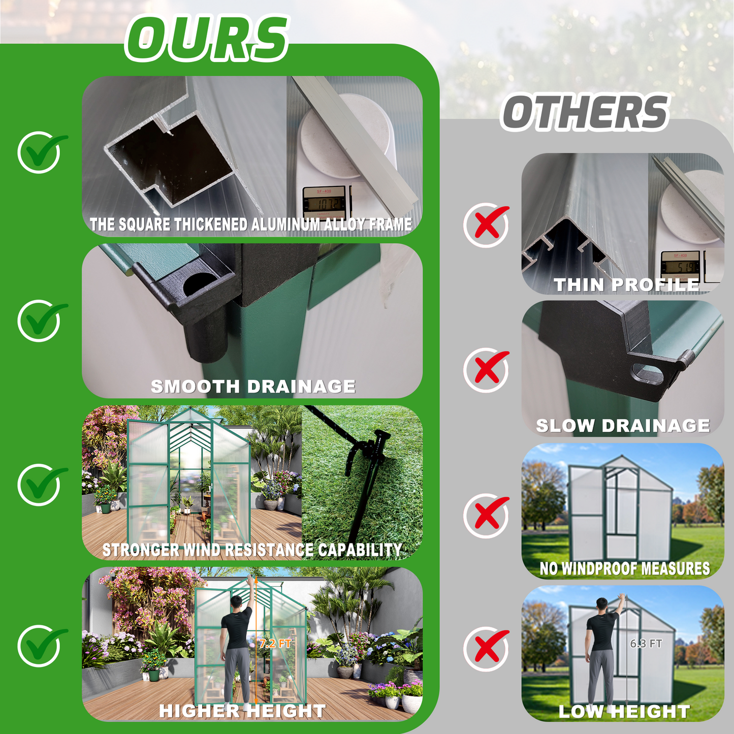Newly marketed Gain height windproofaluminum greenhouse 6x10 FT Polycarbonate Greenhouse Raised Base and Anchor Aluminum Heavy Duty Walk-in Greenhouses for Outdoor Backyard in All Season
