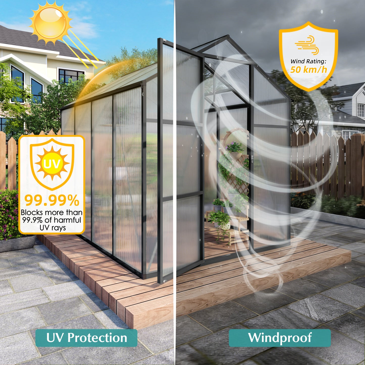 6x8FT Walk-in Outdoor Greenhouse - Polycarbonate Garden Greenhouse with Sturdy Aluminum Frame, Adjustable Vents, Lockable Door & UV Protection for Backyard