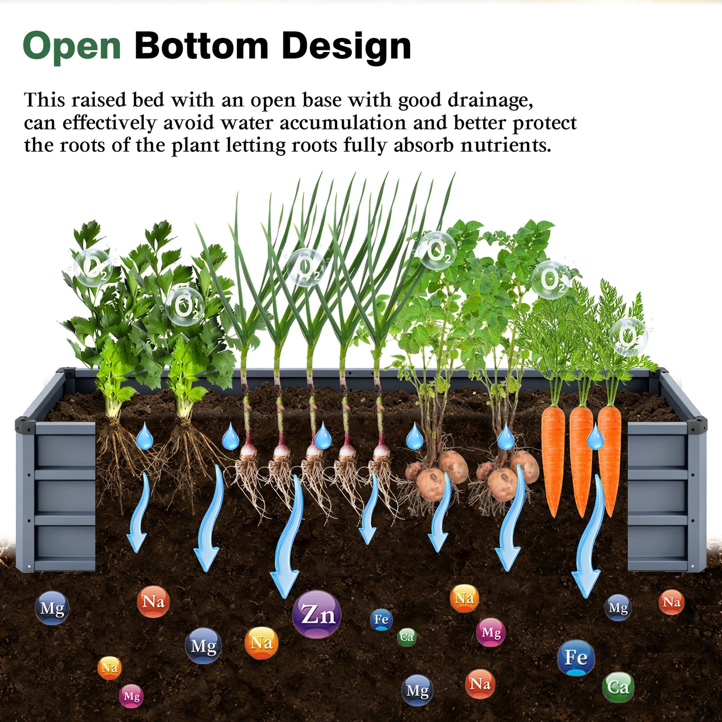 6x3x1ft 2pcs large Garden Bed Kit, Grey Galvanized Metal Outdoor Garden Boxes, Suitable for Outdoor Ground Gardens for Growing Plants, Vegetables Flowers Herb