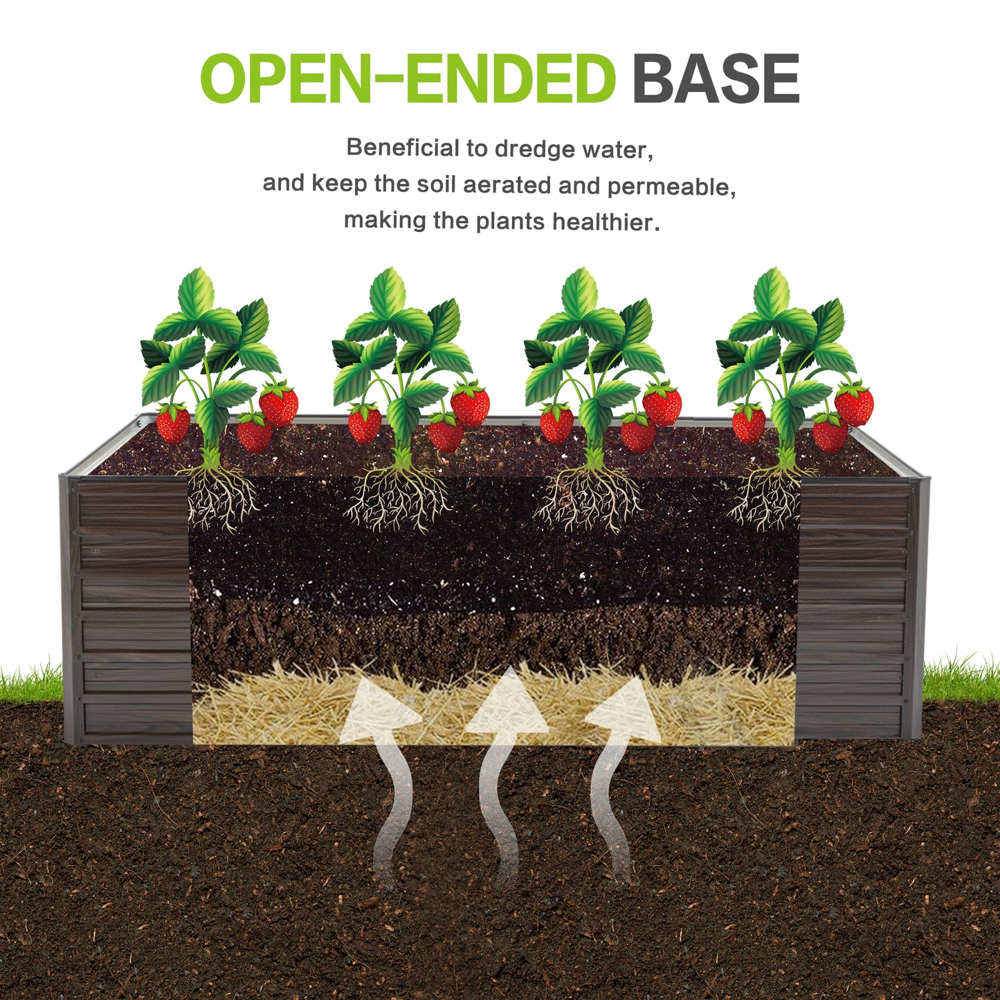 74.6"x35.4"x25" Raised Garden Bed Kit, Metal Elevated Planter Box, Open Drainage Base, 4 Reinforcing Rods, Rustproof Steel with Safety Edging – Easy Assembly for Vegetables, Flowers, Herbs