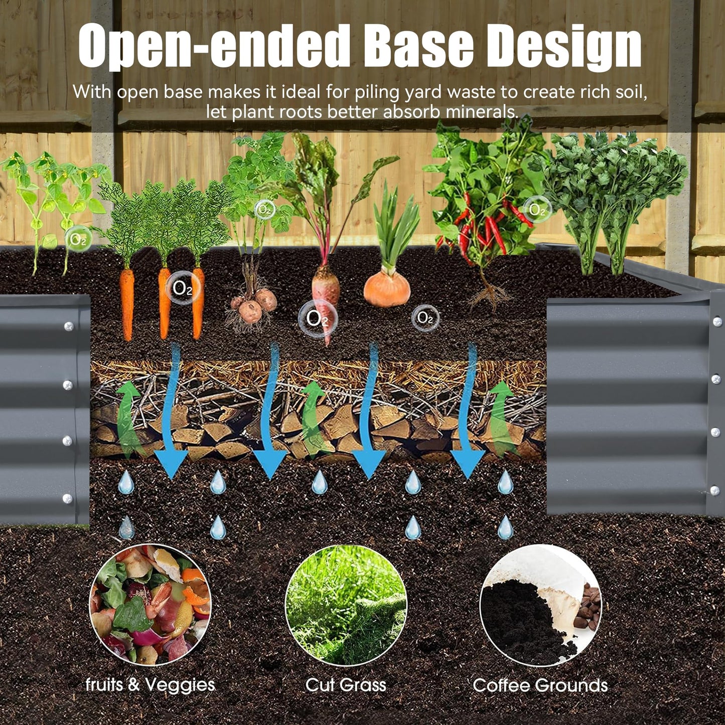 6x3x1ft Galvanized Raised Garden Bed, Outdoor Planter Garden Boxes Large Metal Planter Box for Gardening Vegetables Fruits Flowers,Gray