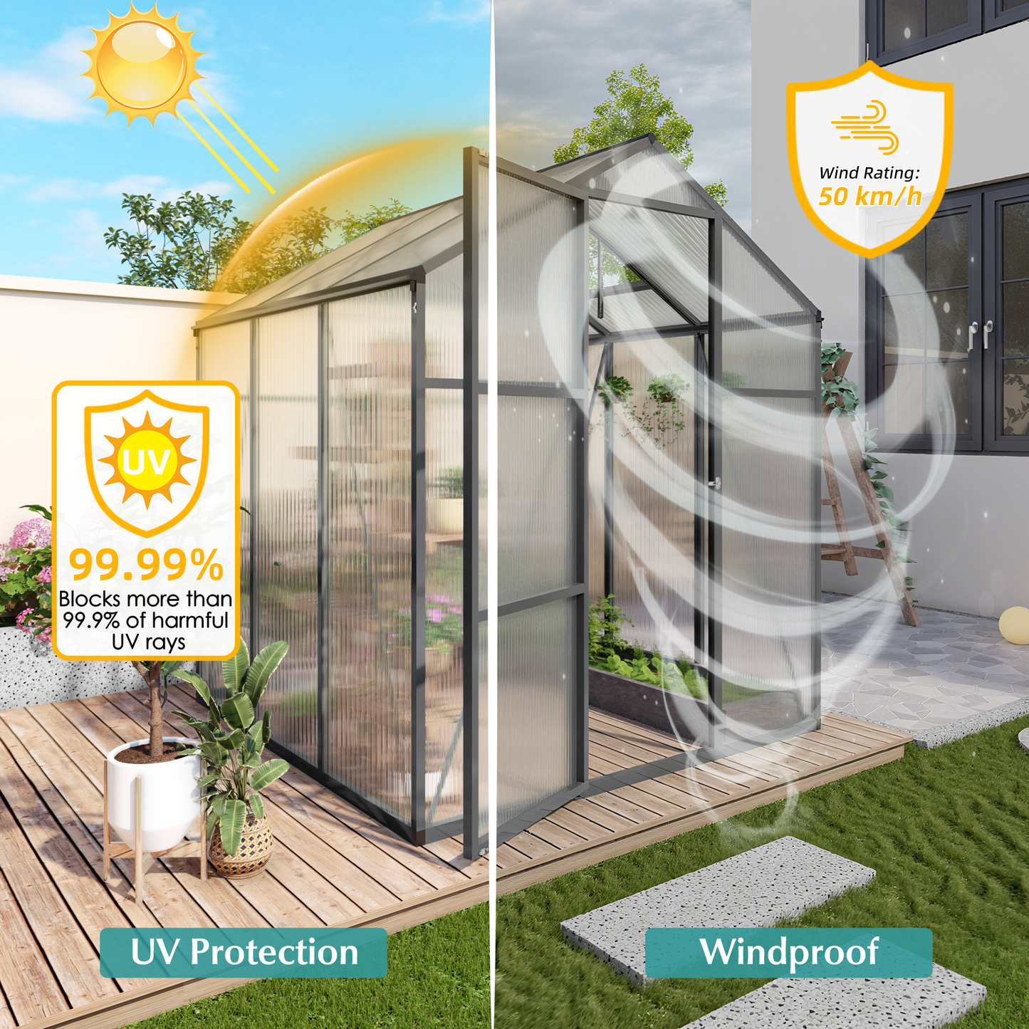 6x6FT Walk-in Outdoor Greenhouse - Polycarbonate Garden Greenhouse with Sturdy Aluminum Frame, Adjustable Vents, Lockable Door & UV Protection for Backyard