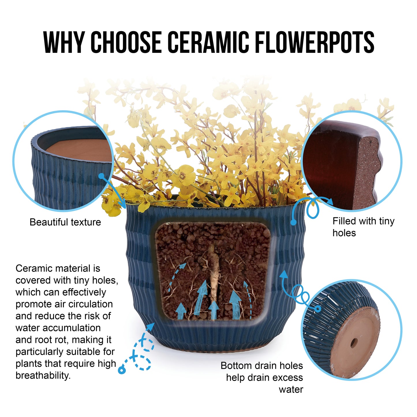 Handmade Navy Blue Ceramic Planter Set of 4 (5.31" to 14.17"), Indoor/Outdoor Flower Pots for Orchids, Succulents by Window, Couchside - Breathable Textured Clay with Drainage