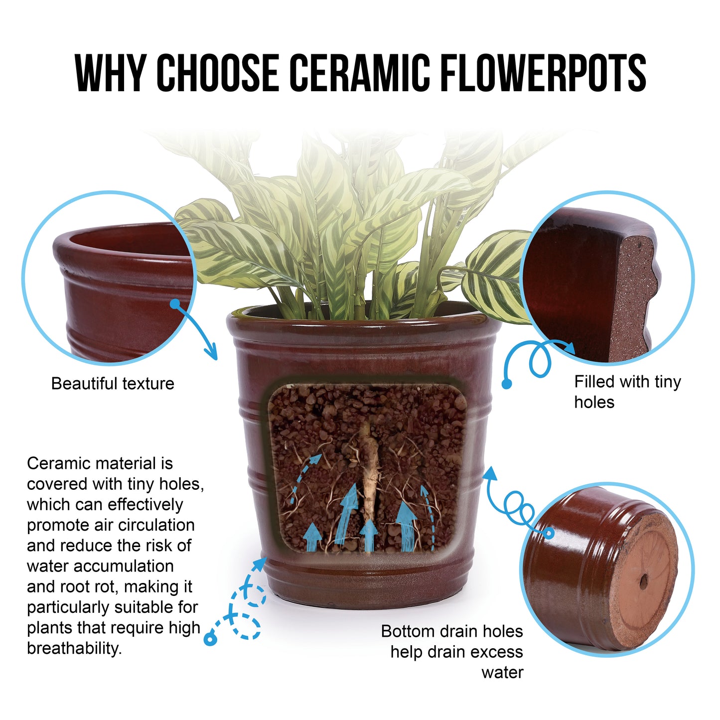 Handmade Glazed Ceramic Planter Set of 3, 16/13/10 Inch Diameter, Horizontal Rib Design, for Monstera and Fiddle Leaf Fig Outdoor Garden & Indoor Staircase Use, Breathable Clay, Deep Reddish-Brown