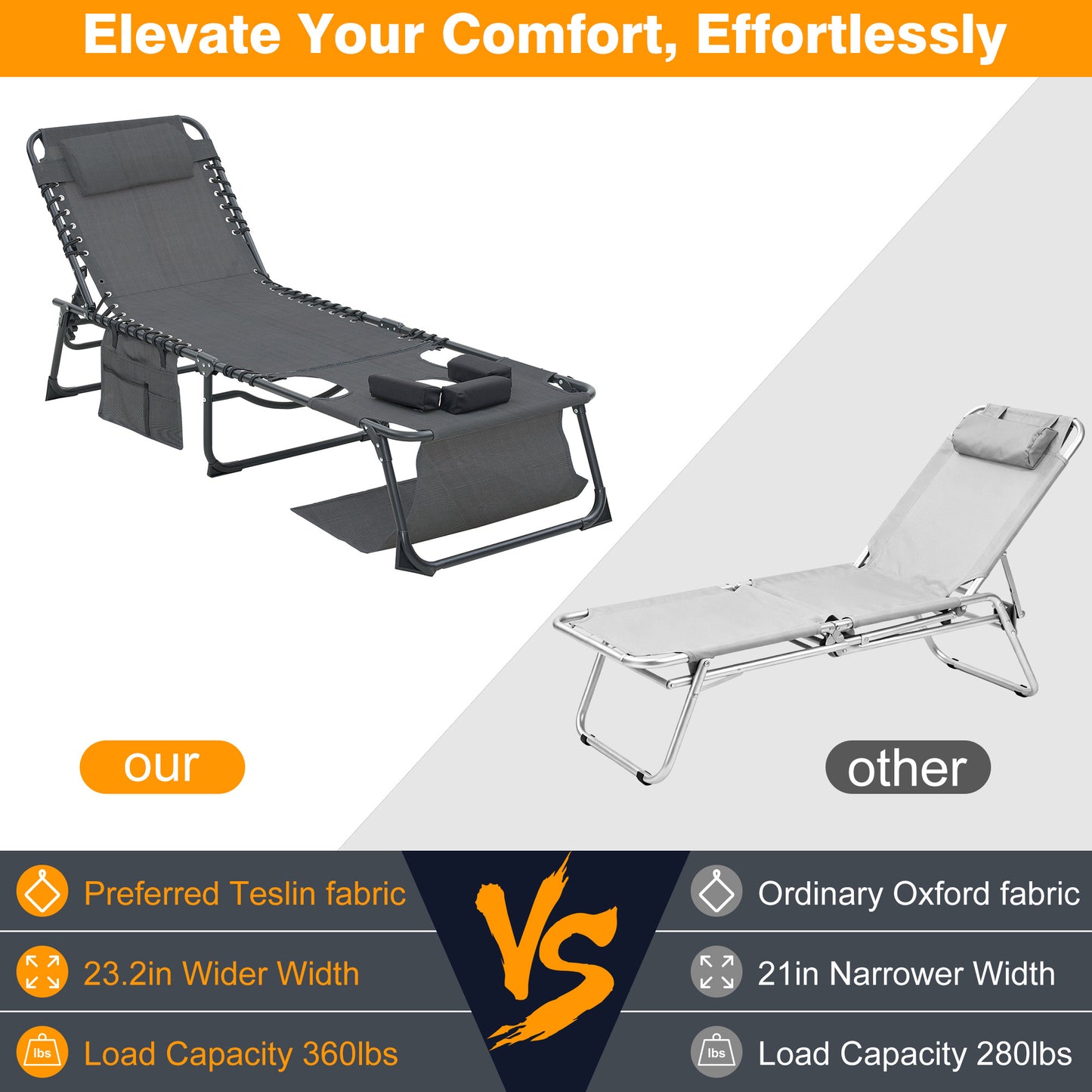 Face Down Chaise Lounge Chair 5-Position Adjustable Sunbathing, Foldable Tanning Chair with Face& Arm Holes, Outdoor Recliner Chair for Pool, Beach, Patio, Lawn (Black, 2 Pcs)