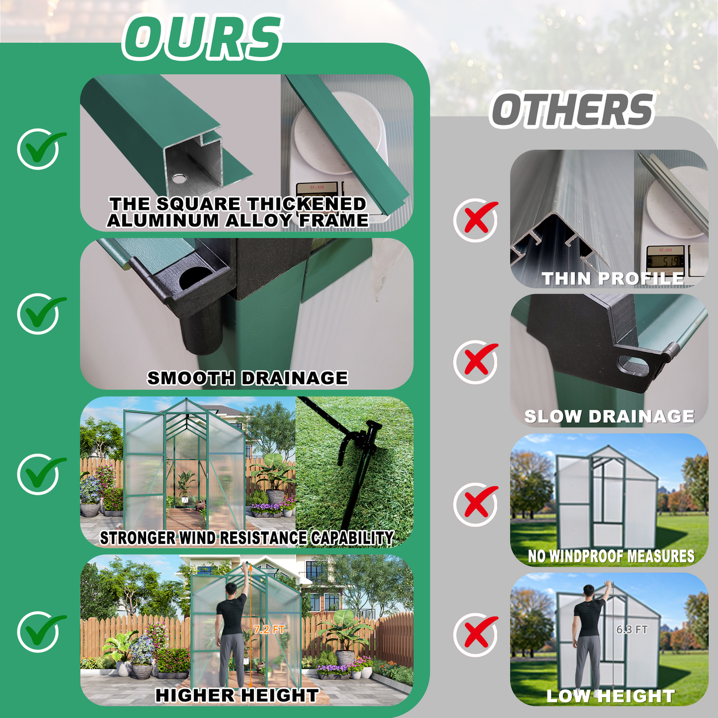Newly marketed Gain height windproofaluminum greenhouse 6x8 FT Polycarbonate Greenhouse Raised Base and Anchor Aluminum Heavy Duty Walk-in Greenhouses for Outdoor Backyard in All Season